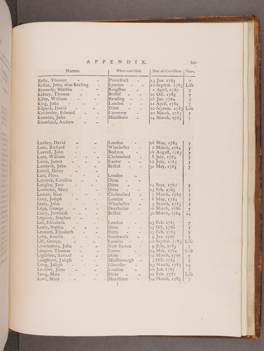 Page lx verso